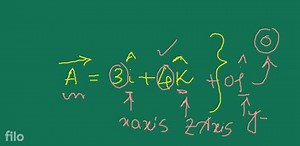 Fundamentais of Vectors The vector projection of a vector 3 \ha... | Filo