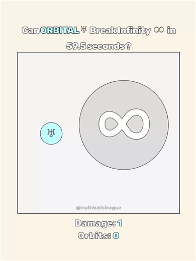 Can the ORBITAL achieve an Infinity Break?#simulation #mathematics #ballfight #bouncingball #math #fyp #infinity #ball