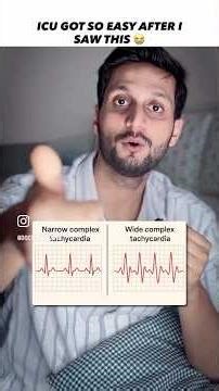 Supraventricular tachycardia management in icu