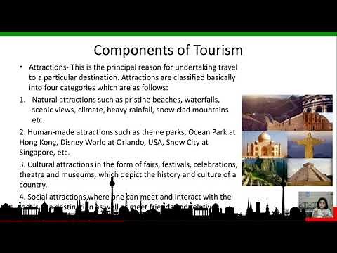 5 A's of tourism | Components of tourism product
