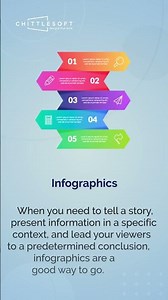 Data Visualization vs. Infographics