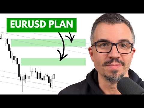 Weekly SMC Outlook: DXY, EURUSD, GBPUSD, USDCHF, XAUUSD (March 9-13)