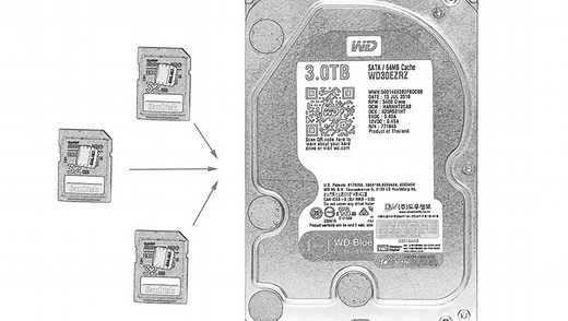 My Four-Step Photography Backup Workflow | Fstoppers