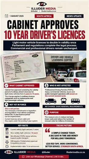 🚗 CABINET APPROVES 10 YEAR DRIVER'S LICENCES