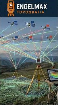 GPS and GNSS in Surveying: How Satellite Positioning Works (Complete Explanation)