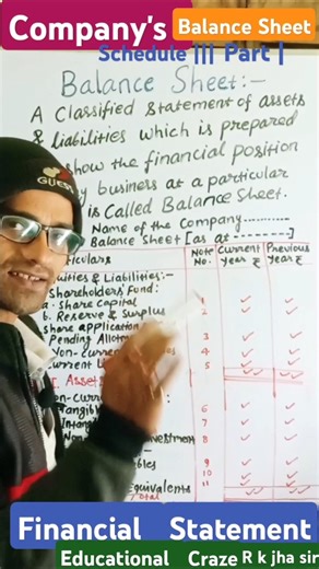 Company's Balance Sheet. Schedule lll Part l #accounting