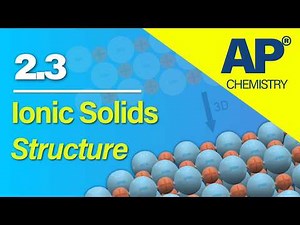 AP Chemistry 2.3 – Structure of Ionic Solids | Revision Video #apchemistry