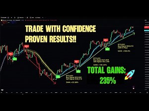 How This TradingView Indicator Hit 235% Total Gains 🚀 | Download Link & Install Included!