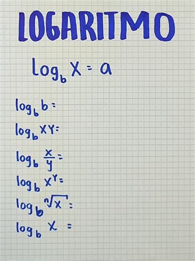 PROPIEDADES DE LOS LOGARITMOS | Guía Completa desde Cero ¡Hola! En este video te explico de forma clara y detallada las Propiedades de los Logaritmos. Aprenderás desde la definición básica (base, argumento y logaritmo) hasta las reglas esenciales para resolver ejercicios de álgebra y cálculo. #Matemáticas #Logaritmos #Álgebra #Educación #Tutorial #EducandoContigo #ClasesVirtuales #MatemáticasFáciles