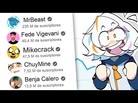 ESTOS SON LOS VIDEOS MAS VISTOS de los YOUTUBERS FAMOSOS 😮🤯