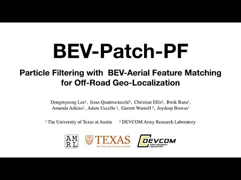 BEV-Patch-PF: Particle Filtering with BEV-Aerial Feature Matching for Off-Road Geo-Localization