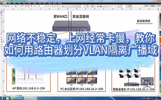 网络不稳定，上网经常卡慢，教你如何用路由器划分VLAN隔离广播域