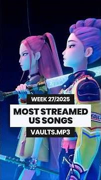 MOST STREAMED US SONGS THIS WEEK 🇺🇸 27/2025 🗓️ #music #usa #songs