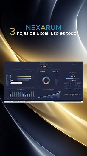 Dashboard de Finanzas Personales en Excel | Control de Gastos y Presupuesto
