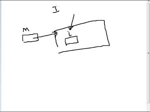 Lecture 60 Generic Class in Java Hindi