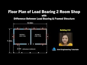 How to Decide Position & Orientation of Columns in Building || Placing of Columns || Building #12