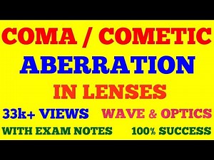 COMA OR COMETIC ABERRATIONS IN LENSES || COMA ABERRATION || WAVE & OPTICS || WITH EXAM NOTES ||