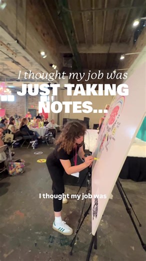 The Joy of Live Visual Note-Taking at Events