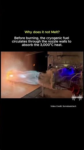 Why Rockets Don't Melt: The 3,000°C Cooling Secret 🤯🔥 #shorts