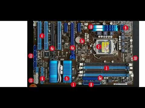 Das Mainboard (Motherboard) erklärt