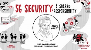 2.8K views · 229 reactions | 5G security — we all have a part to play. It’s not about assigning responsibility; it’s a shared responsibility. Huawei USA Chief Security Officer Andy Purdy tells us why. | Huawei | Facebook