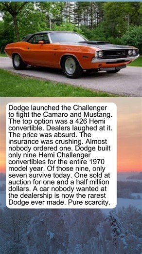 Only 7 Of These 1970 Hemi Challenger Convertibles Exist — Mopar's Final Secret