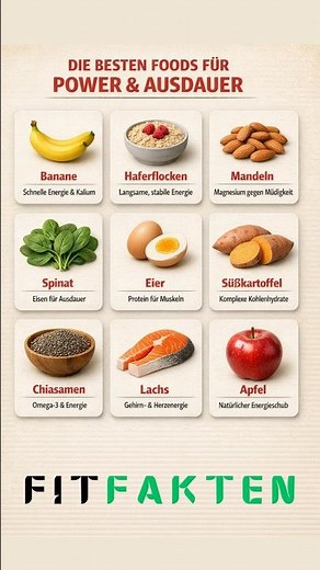 Die besten Foods für Power & Ausdauer 😳⚡ #FitFakten