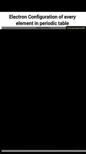 Vinayak Singh on Instagram: "same rules, different struggles 😵‍💫 Aufbau 📈 | Pauli ❌❌ | Hund 🐕 Electrons be like: “lowest energy first, no cheating” ☠️ Physics + Chemistry ka real headache 🧠🔥 Yaad karo toh scholar, bhool gaye toh paglu squad 🥶 #ElectronConfiguration #PeriodicTable #ChemistryLife #PhysicsVibes #JEE #NEET #ScienceMemes ⚛️🔥"