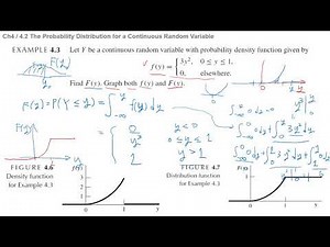 w6 ch 4.2~4.3 Continuous Variables and Their Probability Distributions