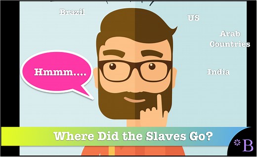 Where Did African Slaves Come From And Where Did They Go? - Brightwork Research & Analysis