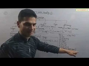Data Handling | Class 11 Computer Science with Python (Video 1)