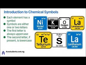Master Writing Chemical Formulas Easily | Criss Cross Method