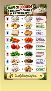 RAW OR COOKED? THESE FOODS CHANGE IN SURPRISING WAYS 🤯 #shortsfeed #shorts