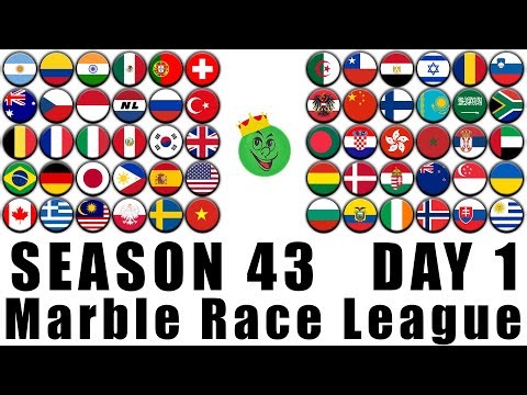 Marble Race League Season 43 Day 1 Marble Race in Algodoo / Marble Race King