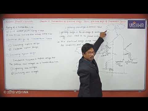 GATE 2026 | Power Systems | Electrical Design of Transmission System | Prof.DMV Prasad