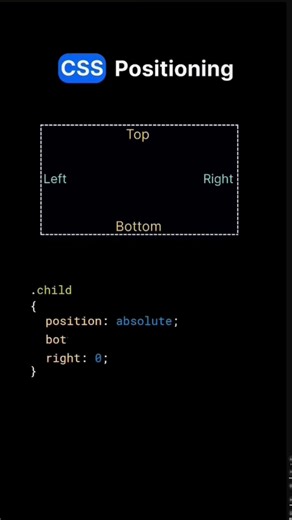CSS Position Explained in 60 Seconds! | Quick Guide to Mastering CSS Layout #coding #webdevelopment