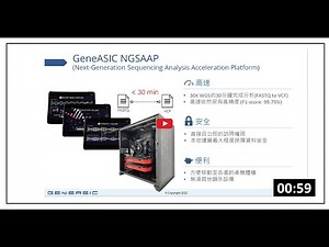GeneASIC NGSAAP | 矽晶定序高速科技股份有限公司