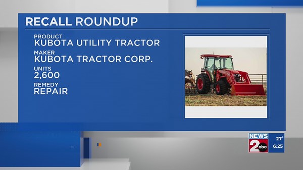 Recall Roundup: Feb. 24, 2025