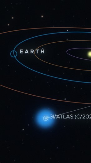 POV: 3I/ATLAS is making its closest approach, and you need answers. 🔭 We teamed up with NASA - National Aeronautics and Space Administration, so you don't scroll in the dark. Search to decode the signal and get the answers you need. | Google