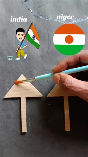 Discovering Niger: A Journey Through Culture and Heritage