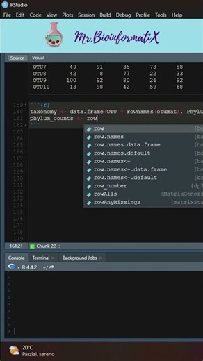Microbiome Analysis | Bioinformatics for Beginners