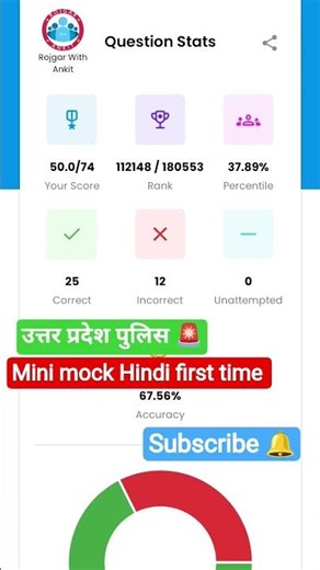 up police constable mini mock test Hindi 🎯💯✅