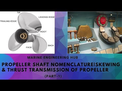 Propeller Shaft|Nomenclature|Thrust transmission & Skewing of Propeller|Fair water cone|(Part-1)