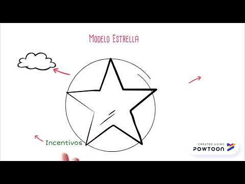 Modelo Estrella Jay Galbraith