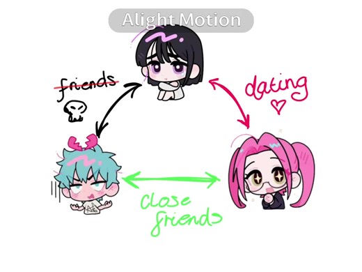 Gacha Life: Exciting Moments in Alien Stage