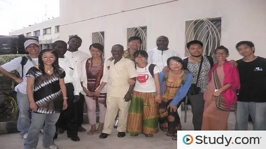 Residence Patterns | Patrilocal, Matrilocal & Other Types