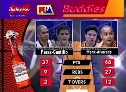 GAME #2: 4TH QUARTER - SHELL VS. TANDUAY |1999 MCDONALDS ALL FILIPINO CUP #PbaKlasikoGames | PBA Klasiko Games