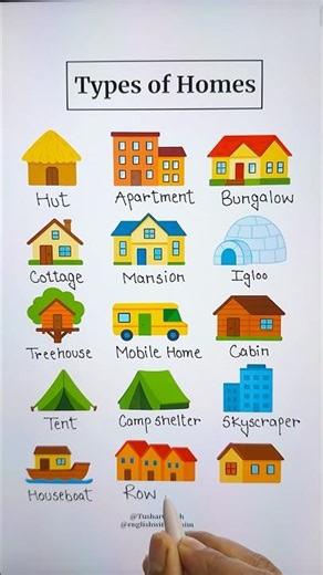 Types of Homes 🏠 #english #englishtips #reels