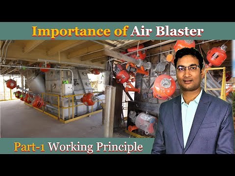 Air blaster Working Principle | Detail overview of Airblaster and it's application |