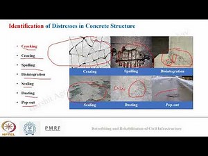 Retrofit and Repair WEEK 2: Identification and Evaluation of Distresses in Concrete Structures